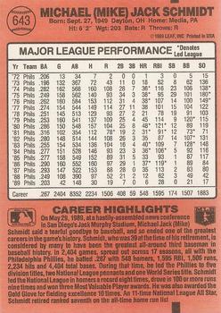 Mike Schmidt  baseball card collectible - Main Image 2