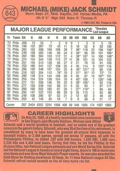 Mike Schmidt  baseball card collectible - Main Image 2