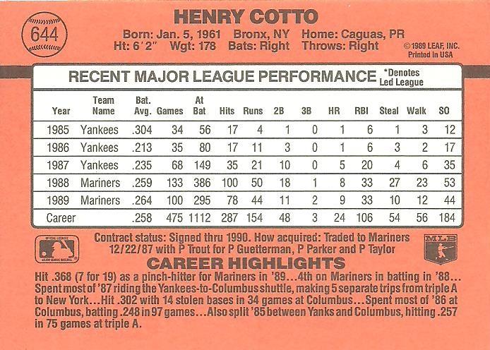 Henry Cotto  baseball card collectible - Main Image 2