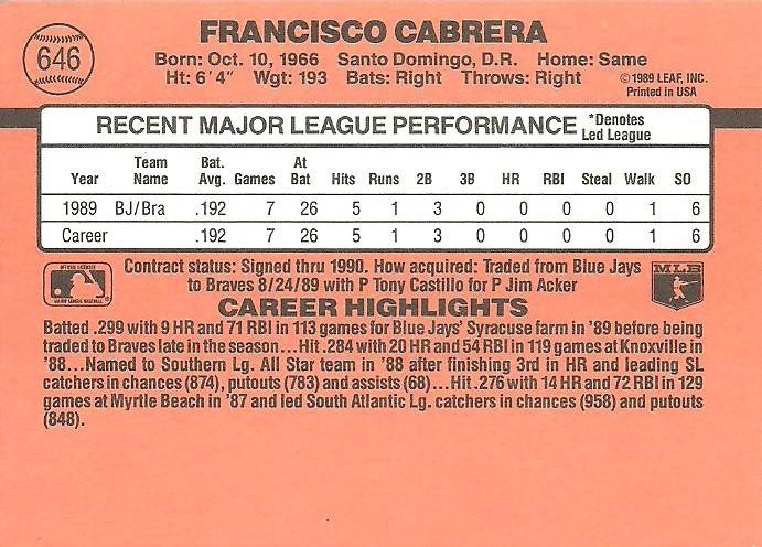 Francisco Cabrera  baseball card collectible - Main Image 2