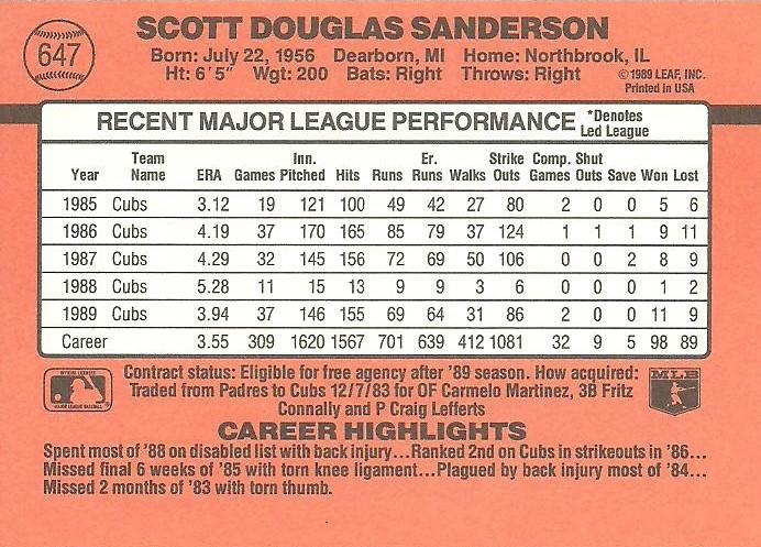 Scott Sanderson  baseball card collectible - Main Image 2