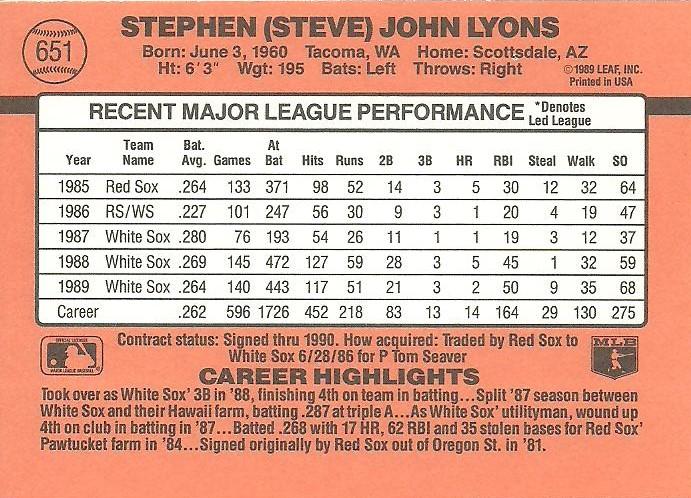 Steve Lyons  baseball card collectible - Main Image 2