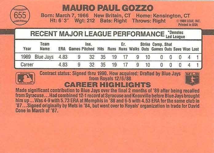 Mauro Gozzo  baseball card collectible - Main Image 2