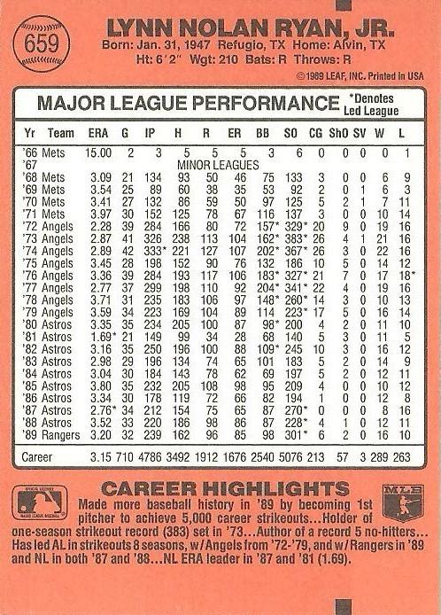 Nolan Ryan 5000K  baseball card collectible - Main Image 2