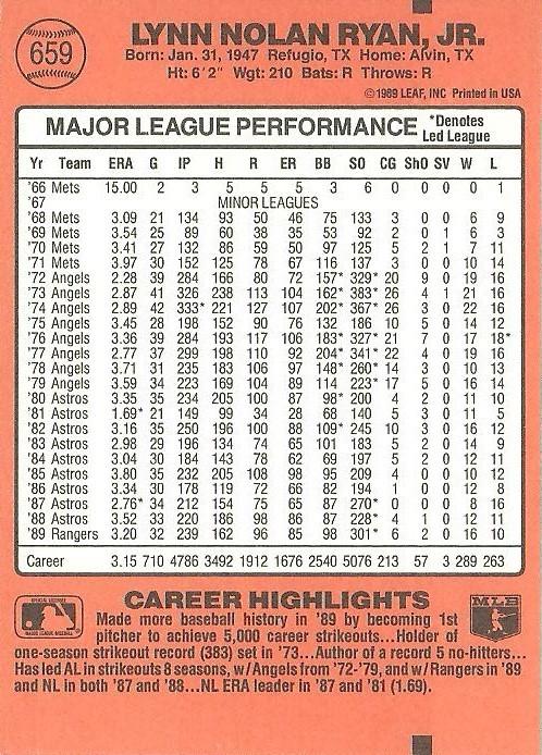 Nolan Ryan  baseball card collectible - Main Image 2