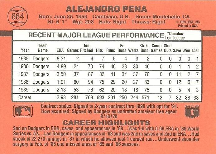 Alejandro Pena  baseball card collectible - Main Image 2