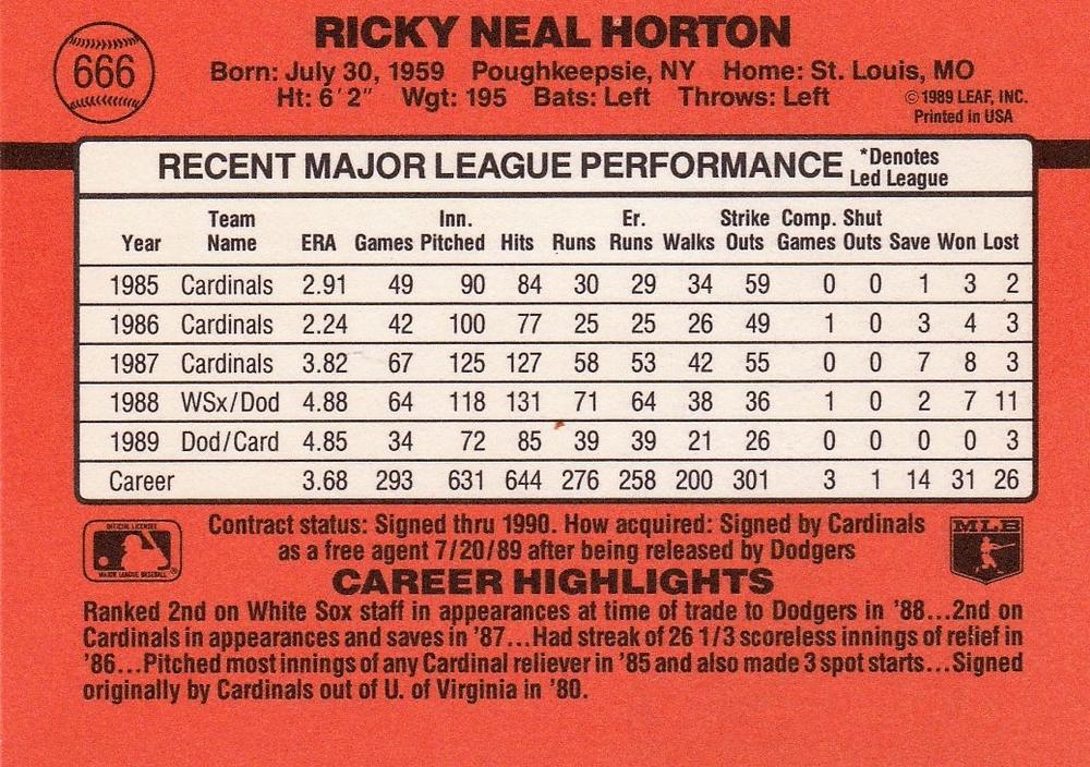 Ricky Horton  baseball card collectible - Main Image 2