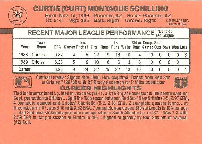 Curt Schilling  baseball card collectible - Main Image 2