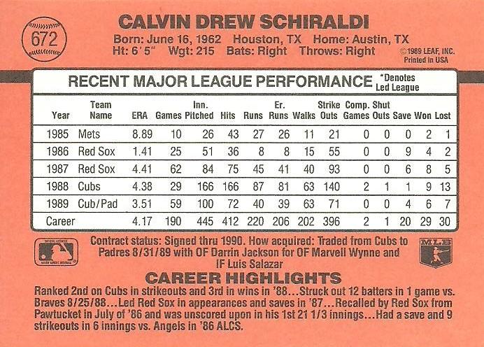 Calvin Schiraldi  baseball card collectible - Main Image 2