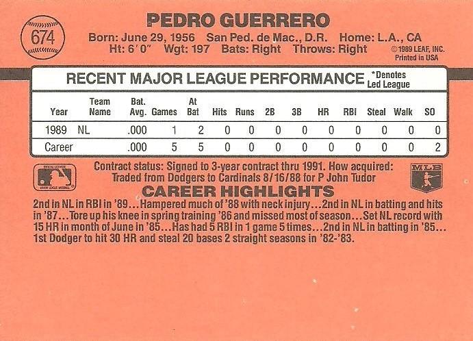 Pedro Guerrero  baseball card collectible - Main Image 2