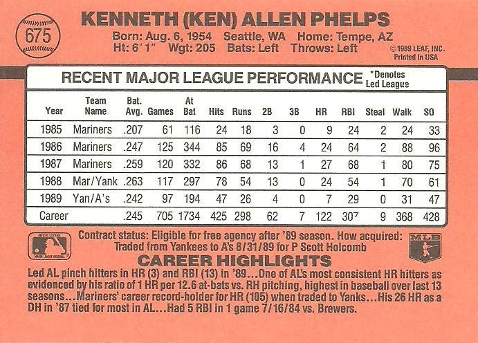 Ken Phelps  baseball card collectible - Main Image 2