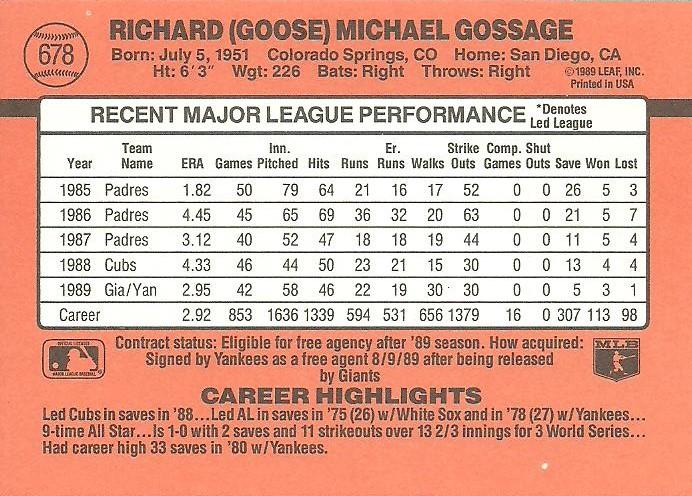 Goose Gossage  baseball card collectible - Main Image 2