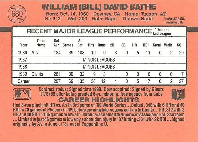 Bill Bathe  baseball card collectible - Main Image 2