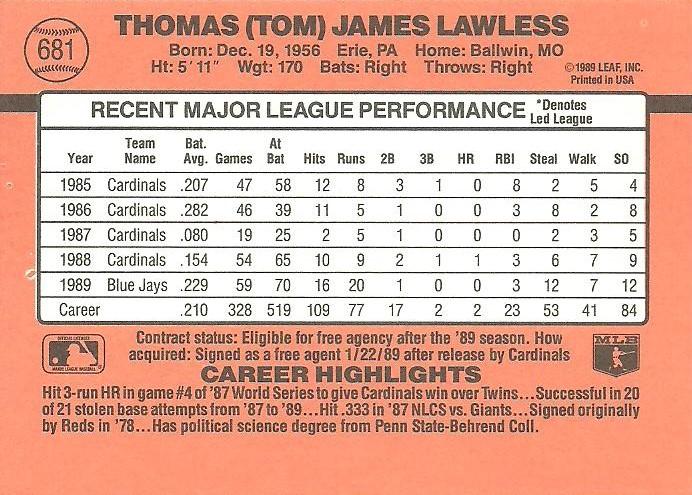 Tom Lawless  baseball card collectible - Main Image 2