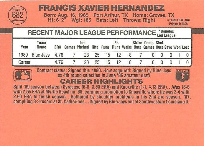 Xavier Hernandez  baseball card collectible - Main Image 2