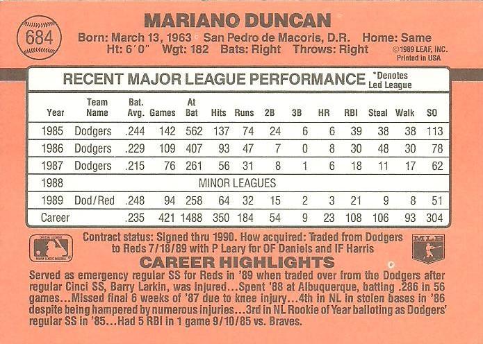 Mariano Duncan  baseball card collectible - Main Image 2