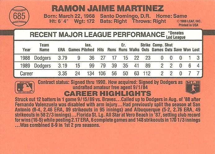 Ramon Martinez  baseball card collectible - Main Image 2