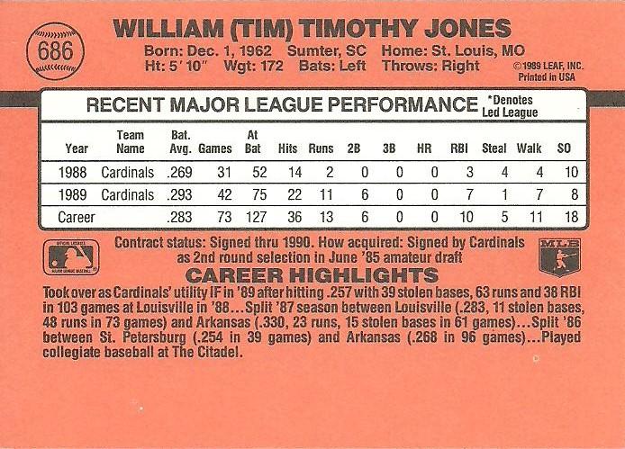 Tim Jones  baseball card collectible - Main Image 2
