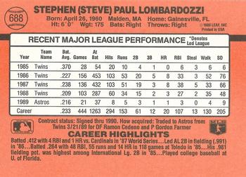 Steve Lombardozzi  baseball card collectible - Main Image 2