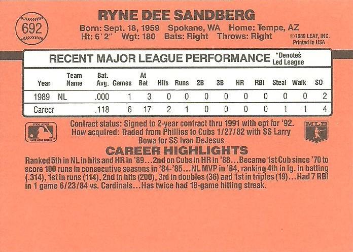 Ryne Sandberg  baseball card collectible - Main Image 2