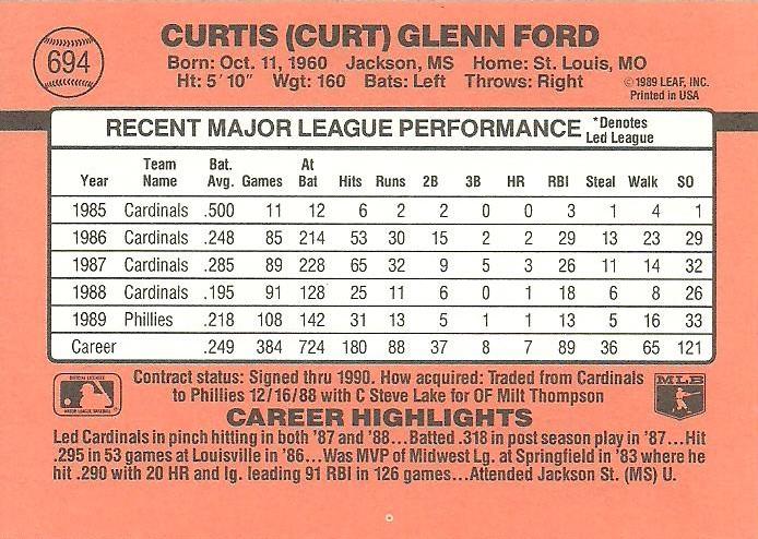 Curt Ford  baseball card collectible - Main Image 2