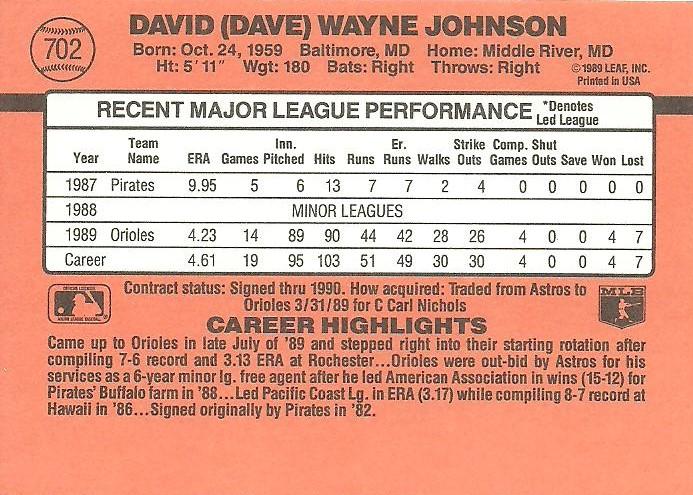Dave Johnson  baseball card collectible - Main Image 2