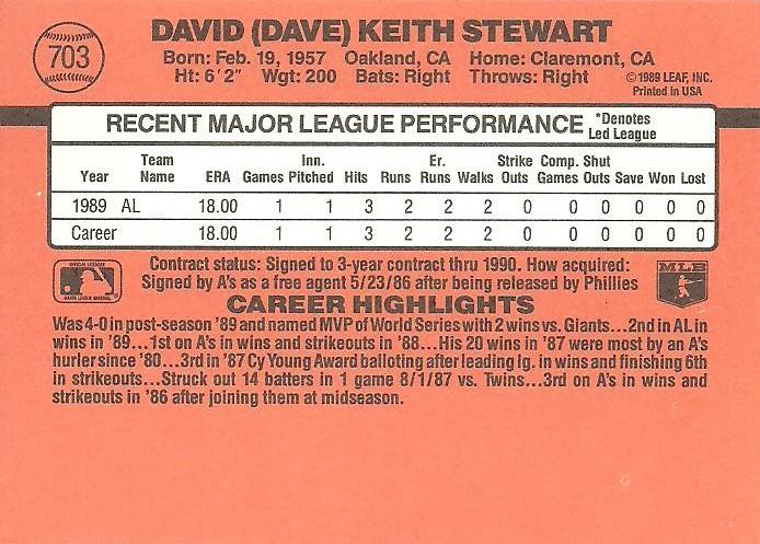Dave Stewart  baseball card collectible - Main Image 2