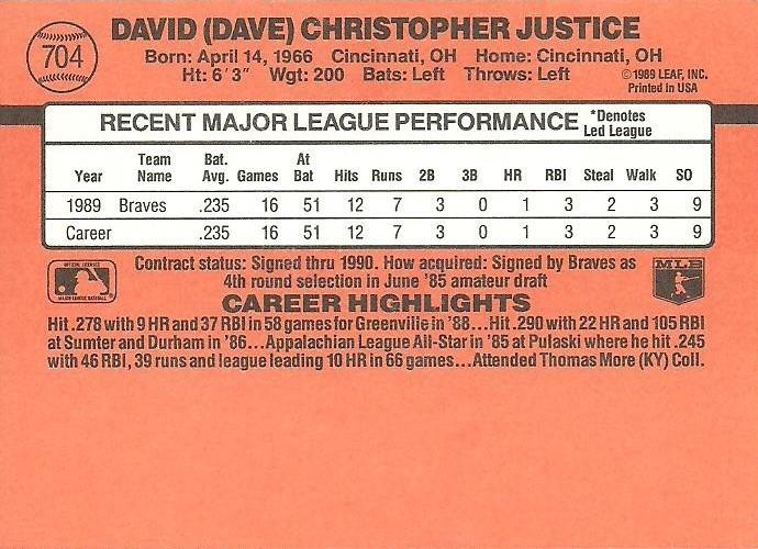 Dave Justice  baseball card collectible - Main Image 2
