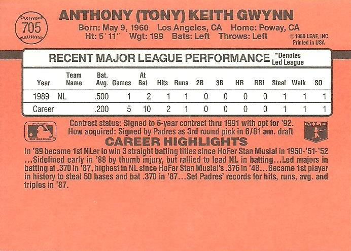 Tony Gwynn  baseball card collectible - Main Image 2