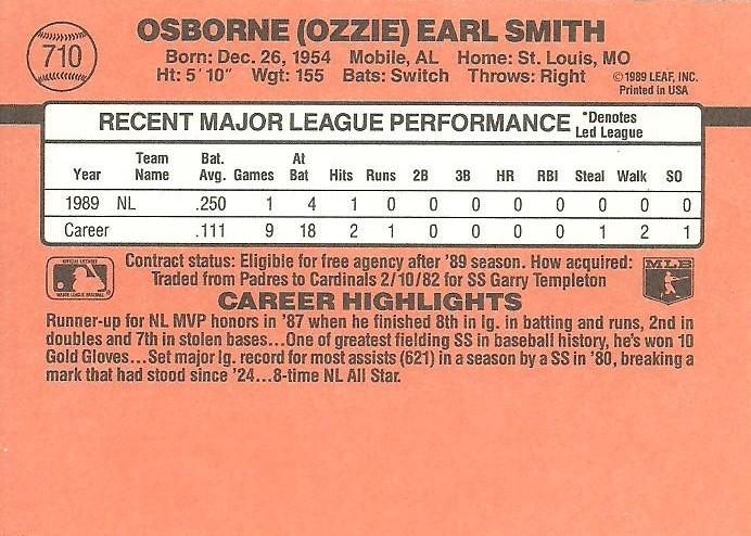 Ozzie Smith  baseball card collectible - Main Image 2