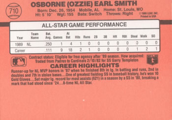 Ozzie Smith  baseball card collectible - Main Image 2