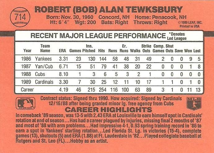 Bob Tewksbury  baseball card collectible - Main Image 2