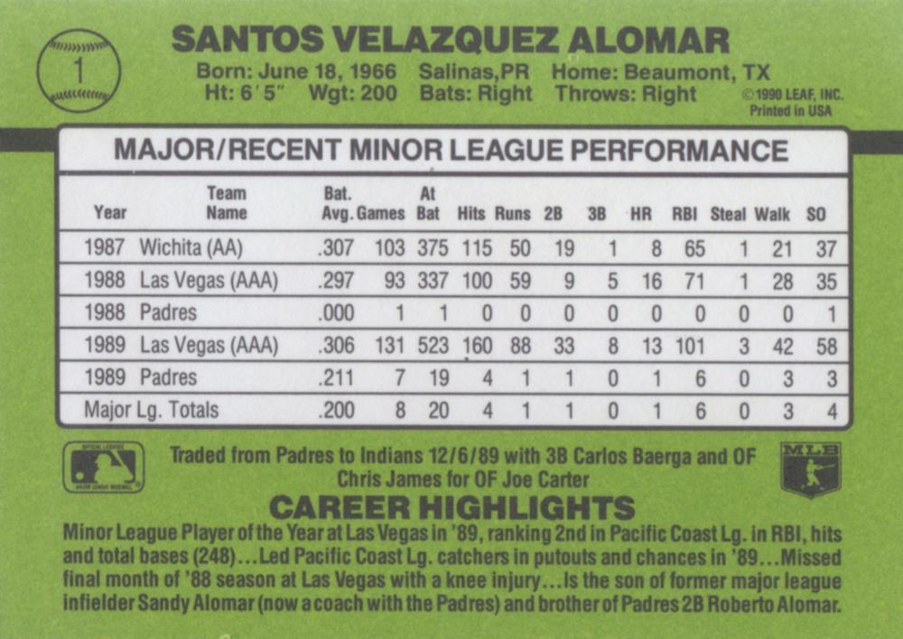 Sandy Alomar  baseball card collectible - Main Image 2