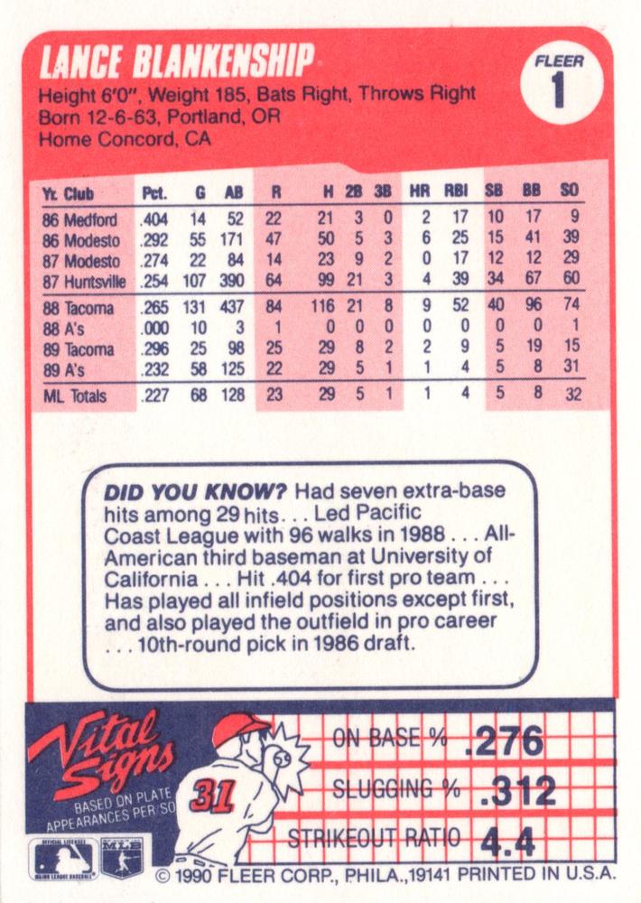 Lance Blankenship  baseball card collectible - Main Image 2