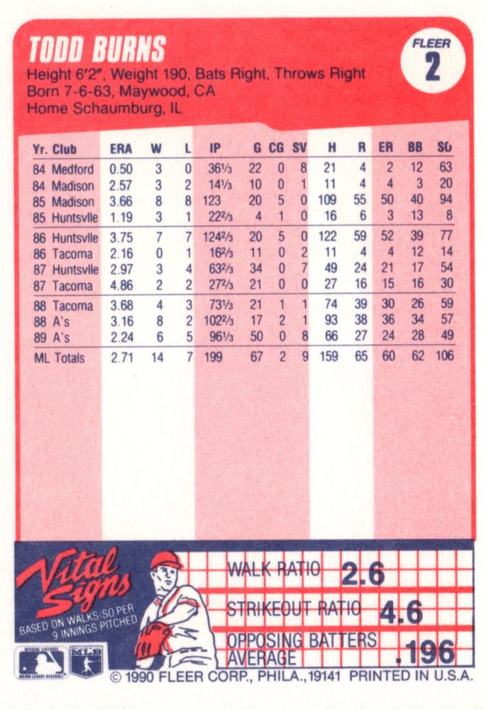 Todd Burns  baseball card collectible - Main Image 2