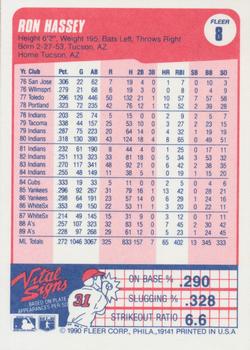 Ron Hassey  baseball card collectible - Main Image 2