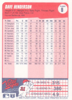 Dave Henderson  baseball card collectible - Main Image 2