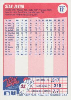 Stan Javier  baseball card collectible - Main Image 2