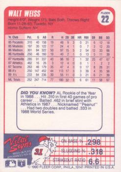 Walt Weiss  baseball card collectible - Main Image 2