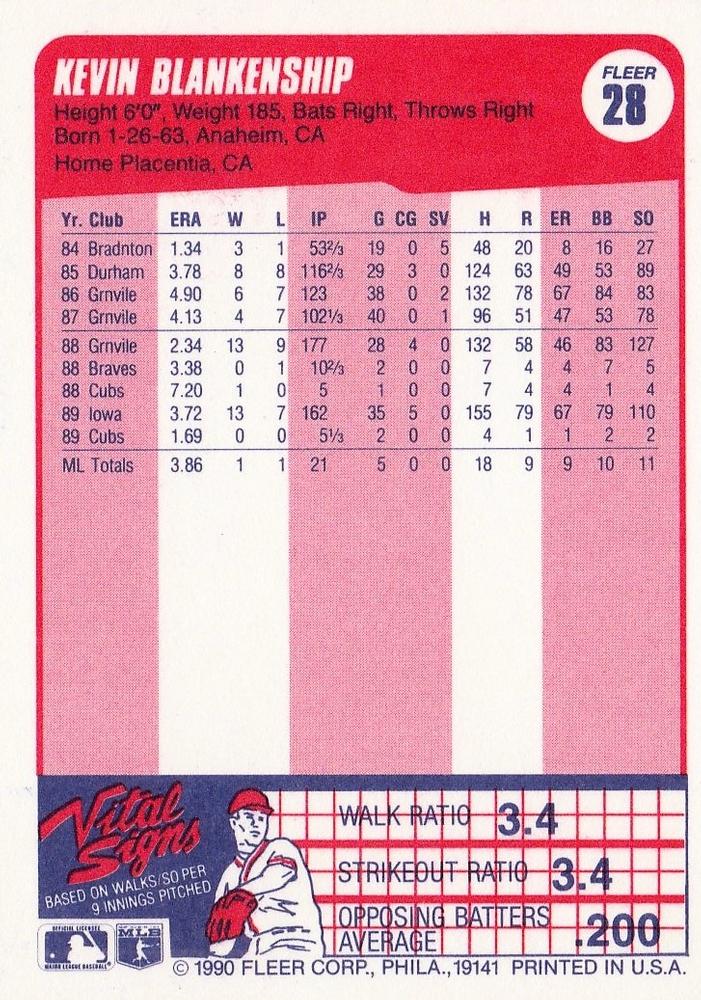 Kevin Blankenship  baseball card collectible - Main Image 2