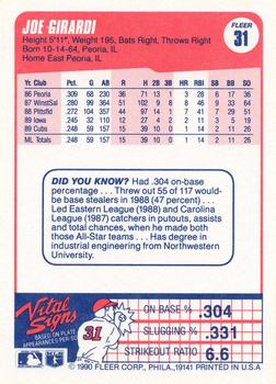 Joe Girardi  baseball card collectible - Main Image 2