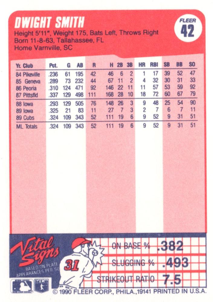 Dwight Smith  baseball card collectible - Main Image 2