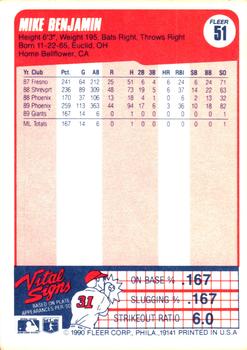 Mike Benjamin  baseball card collectible - Main Image 2