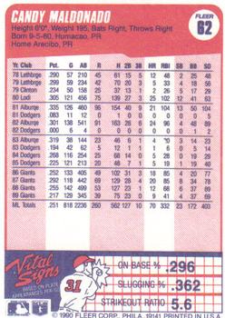 Candy Maldonado  baseball card collectible - Main Image 2