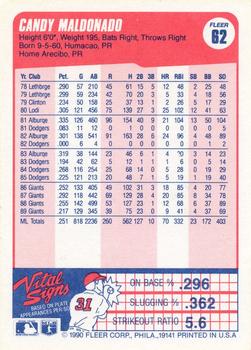 Candy Maldonado  baseball card collectible - Main Image 2