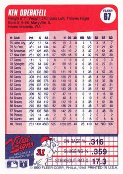 Ken Oberkfell  baseball card collectible - Main Image 2