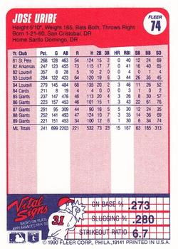 Jose Uribe  baseball card collectible - Main Image 2