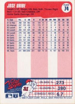 Jose Uribe  baseball card collectible - Main Image 2