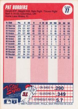 Pat Borders  baseball card collectible - Main Image 2