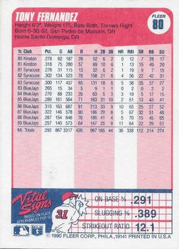 Tony Fernandez  baseball card collectible - Main Image 2